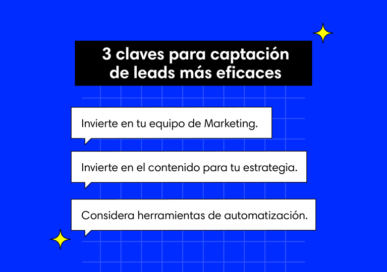 ¿Qué es el costo por lead y cómo evitar que aumente?