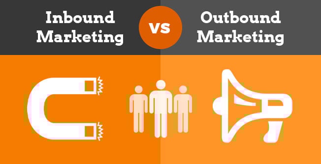Principales diferencias entre el Inbound Marketing y Outbound Marketing.