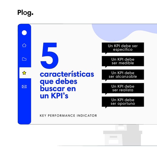 KPI