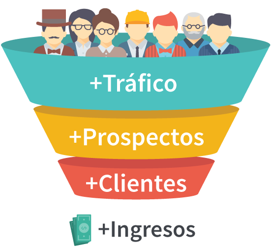 ¿Añadir más vendedores a tu equipo de ventas te generará más ingresos? Convierte tu empresa en una máquina predecible de generación ingresos.